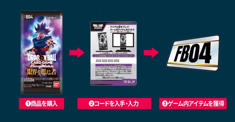 DBFW】ブースターパック第4弾/限界を超えし者カードリスト