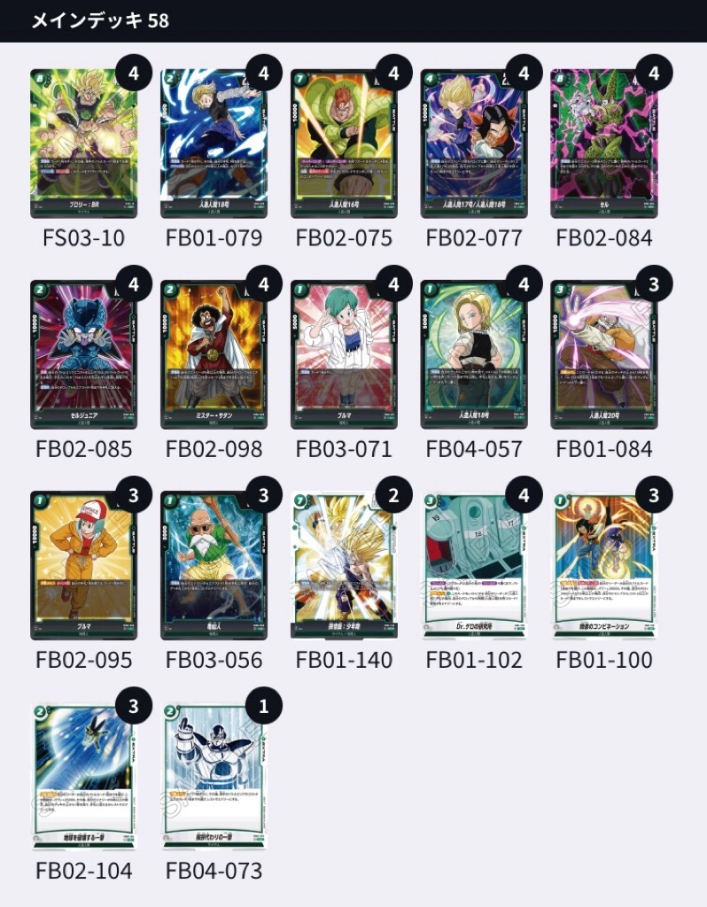 チャンピオンシップ日本決勝】リーダー使用率・優勝＆準優勝デッキ紹介