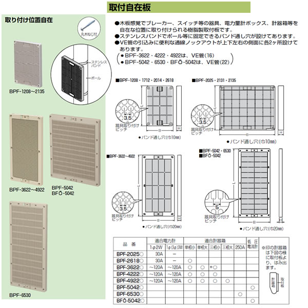 BPF-5042LB | 住宅分電盤・ボックス | 未来工業 電設資材ウオル