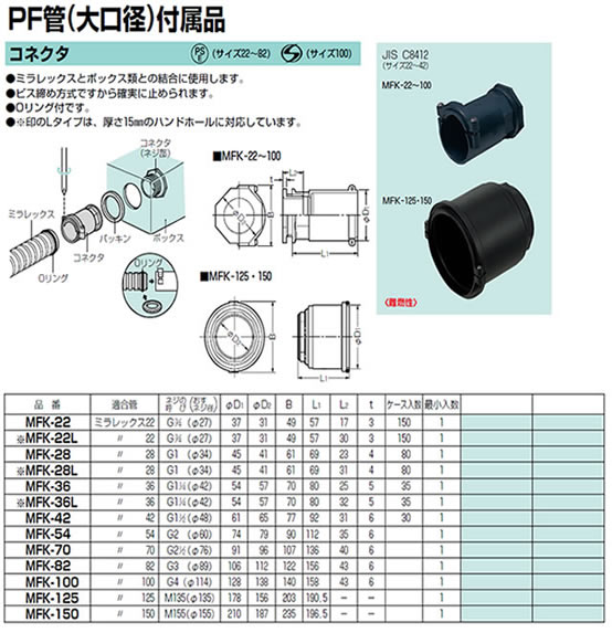 MFK-22L | 配管材 | 未来工業 電設資材地中埋設管 ミラレックス 大口径