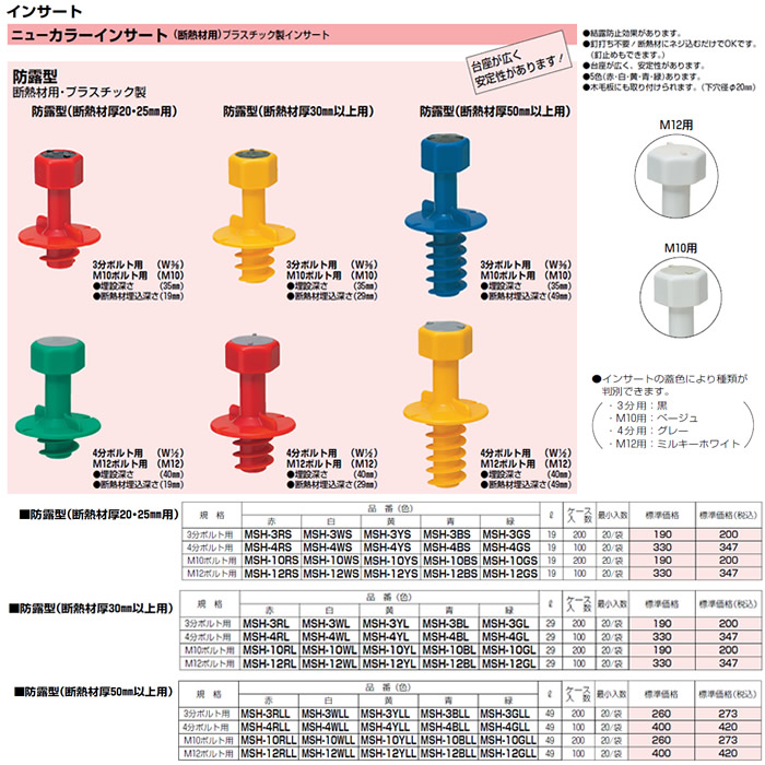 4ms Noise Swash Clone 受注生産 4ms Noise Swash Clone 受注生産