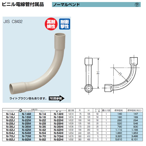 N-54M | 配管材 | 未来工業 電設資材 ビニル電線管付属品ノーマル