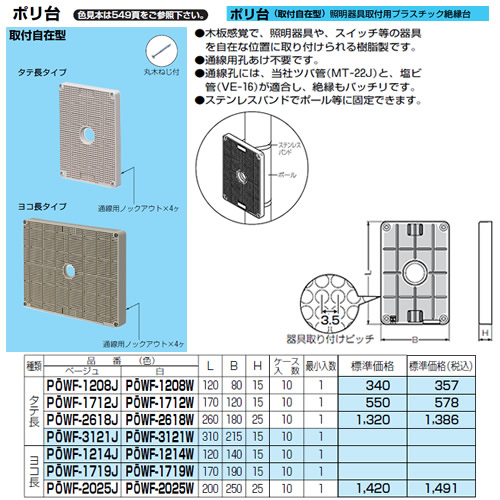 POWF-1208J | 配管材 | 未来工業 電設資材スライドボックス・TL