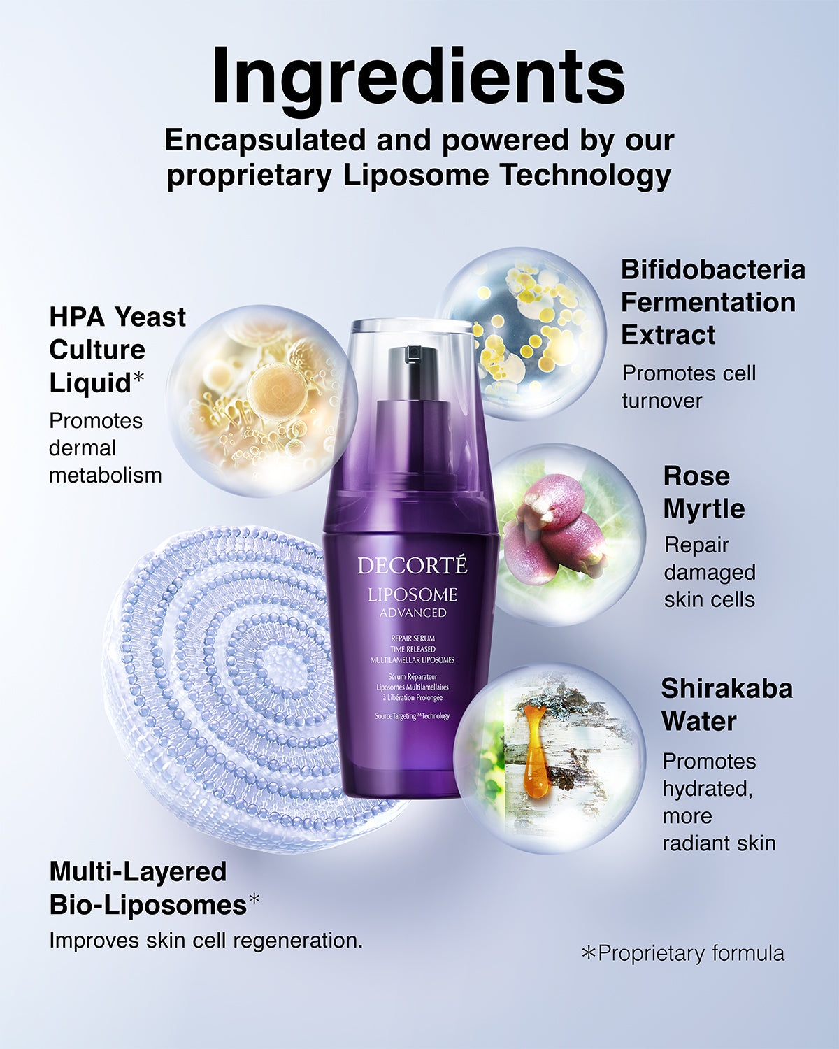 Liposome Advanced Repair Serum | Decorté