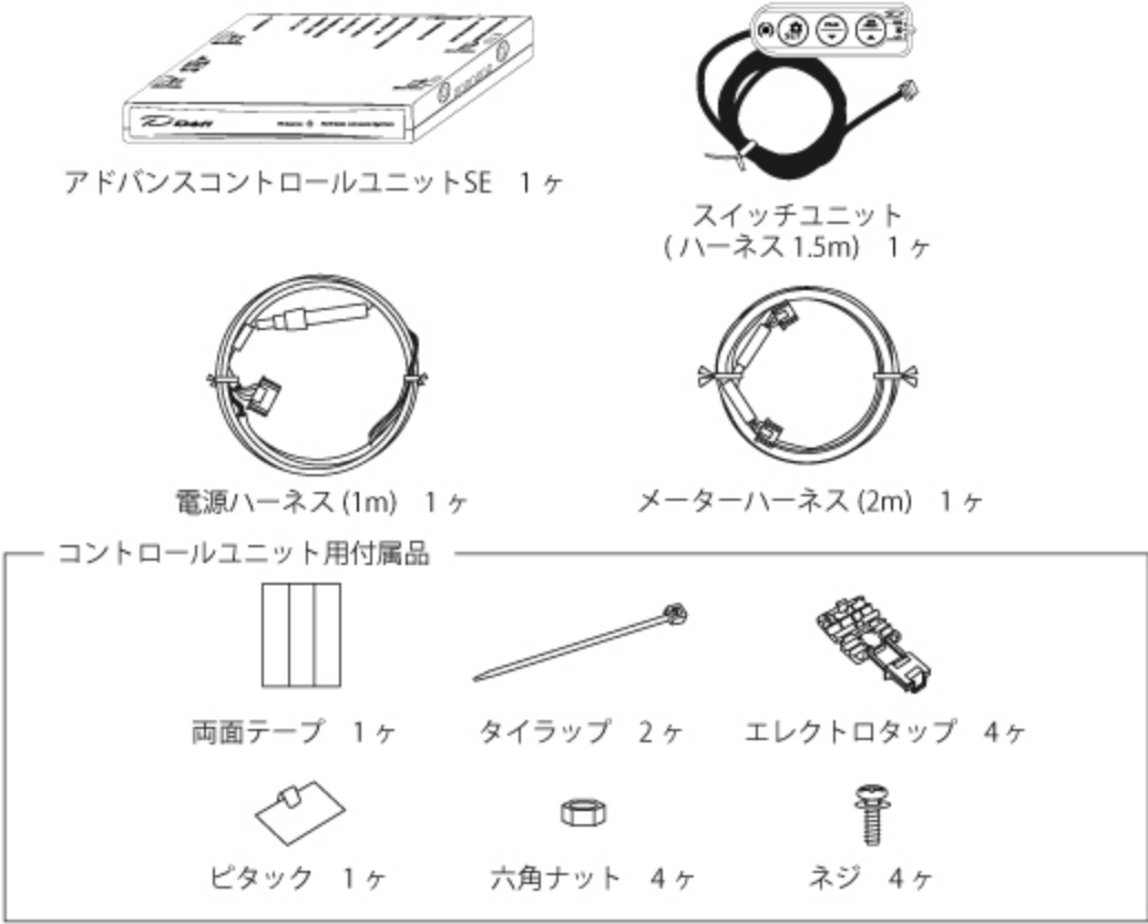 ADVANCE BF/A1 Control Unit SET 80mm Tachometer アドバンス エーワン