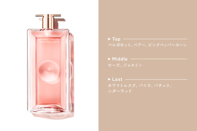 バラ(ローズ)の香水】6種試してみた！フレグランス好きDEPACOメンバー