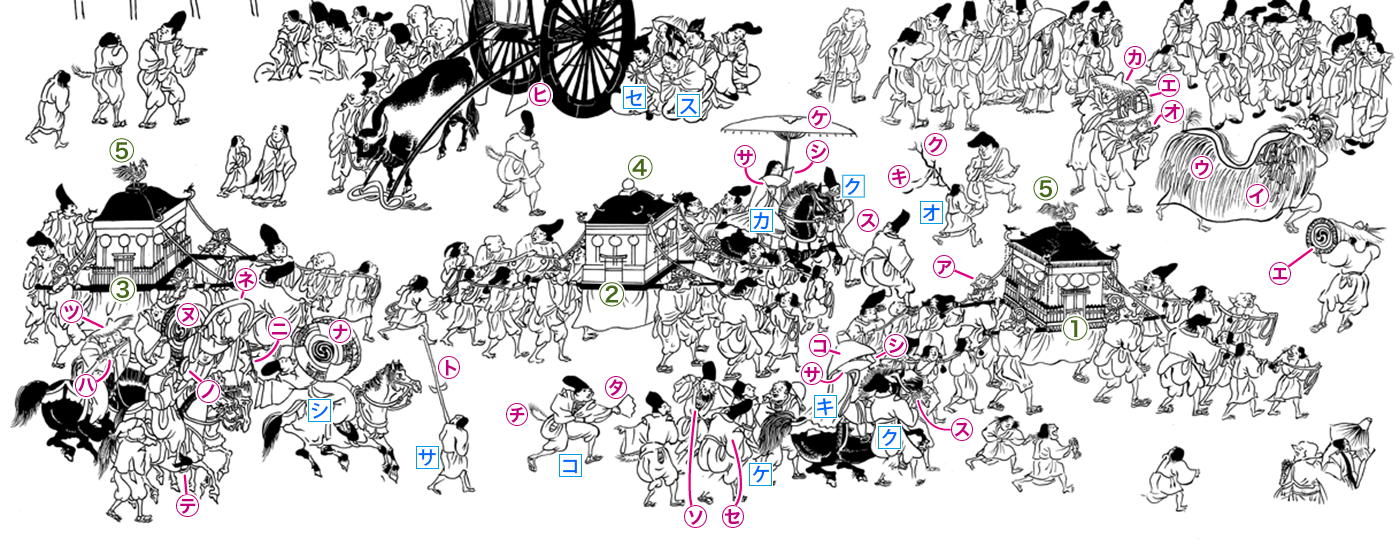 第69回『年中行事絵巻』巻九「祇園御霊会の神輿遷幸」を読み解く