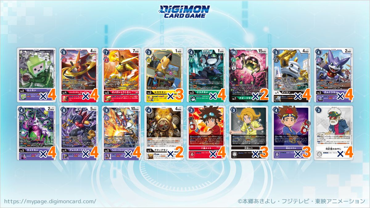 2023.02.19 開催 チャンピオンシップ2022 国内決勝 イベントレポート