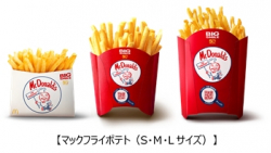 マクドナルドのアメリカ創成期のキャラクター「スピーディー」を