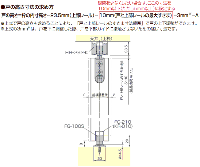 ATOM公式】 上吊式引戸金具「アトムダイレクトショップ」