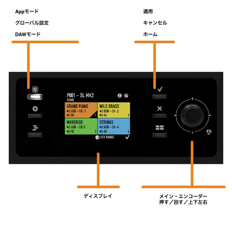 SL MK2シリーズ ユーザーマニュアル - Dirigent | ディリゲント