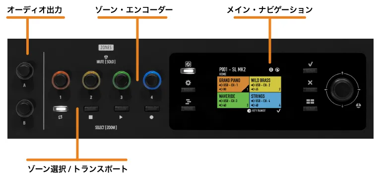 SL MK2シリーズ ユーザーマニュアル - Dirigent | ディリゲント