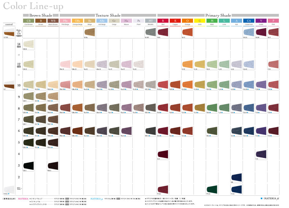 美容師向け白髪染めカラー剤ブランド『マテリア』徹底解説