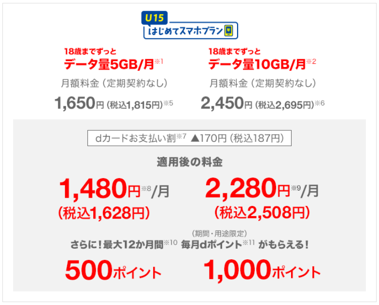 キッズ・U15歳向けサービスのご案内 ｜ ドコモショップ三郷店