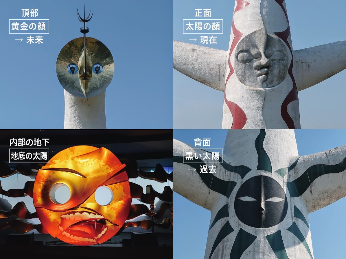 岡本太郎の代表作「太陽の塔」完全レビュー | Do