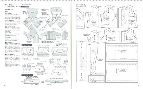 日本ヴォーグ社]ブライスアウトフィットBOOK｜DOLK（ドルク）