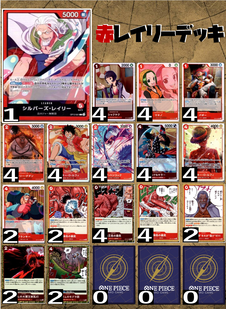 赤レイリーデッキ | 未設定 | ドラゴンスター | ONE PIECEカードゲーム