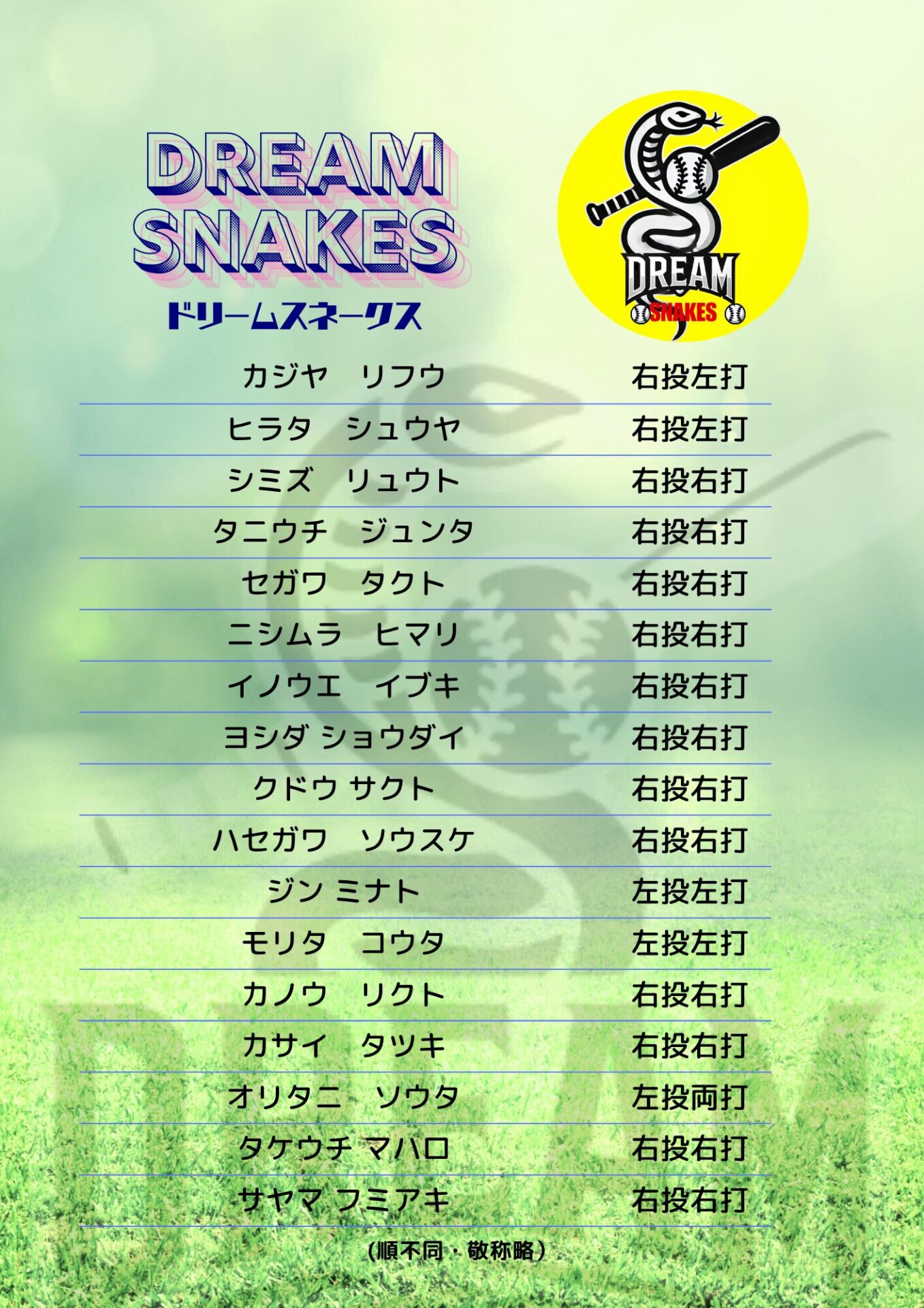 SUNYON BASEBALL 2025 全道大会 〜道南ブロック〜 チーム発表