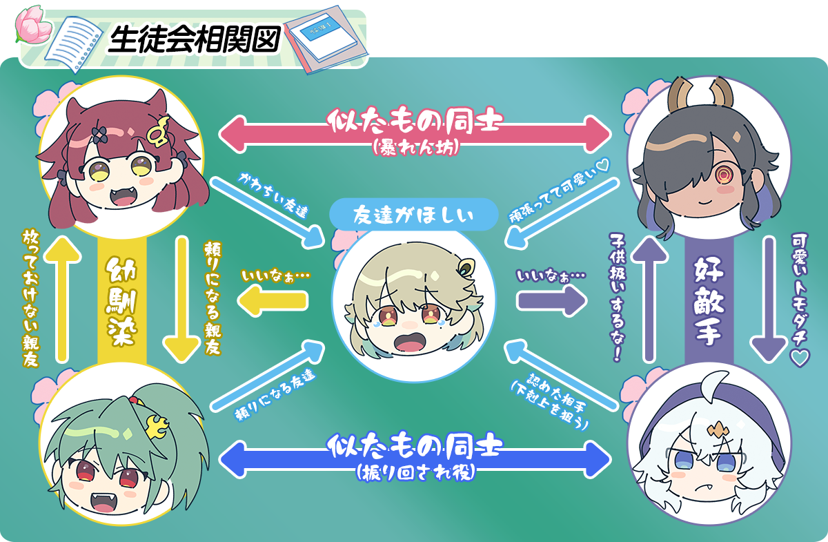 DM24-SP1 デュエル・マスターズTCG キャラプレミアムデッキ「ドラゴン