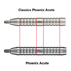 Acuteマイナーチェンジ第3弾！Phoenix Acute – 日本初の国産ダーツ