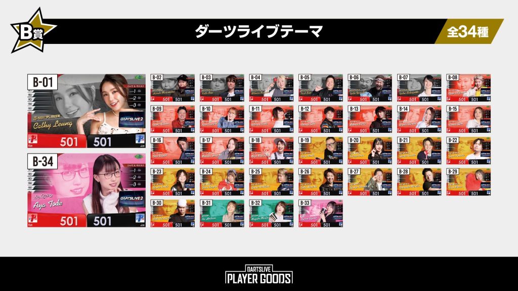 ダーツライブプレイヤーグッズくじ BLACK HOLE 2024 Vol.4 11月22日