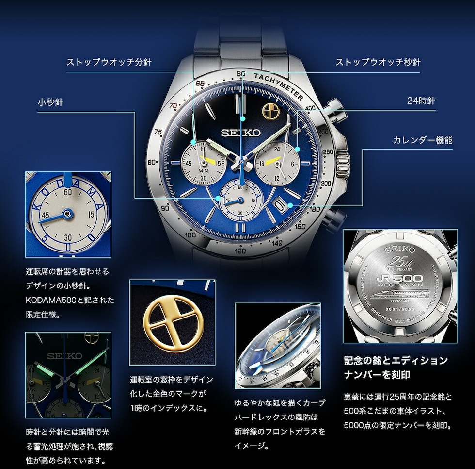 dショッピング |セイコー 500系こだまウオッチ 500系新幹線 25周年記念