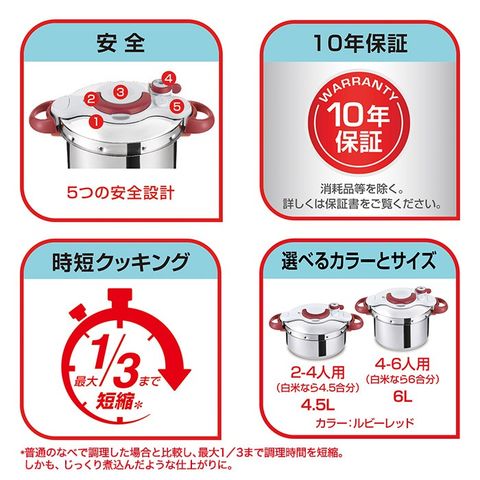 dショッピング |（送料無料）ティファール T-fal 圧力鍋 クリプソ