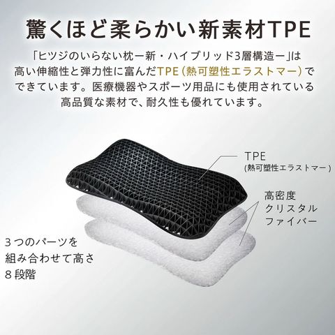 dショッピング |太陽 【ZIP!キテルネで紹介されました！】ヒツジの