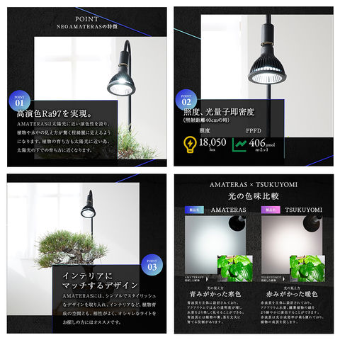 dショッピング |NEO AMATERAS 20W 植物育成用ライト