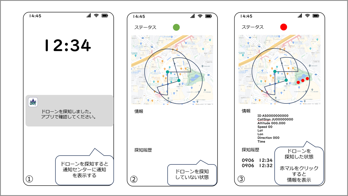 FaroStarがドローン探知システムの実証試験、違法飛行による不正撮影を