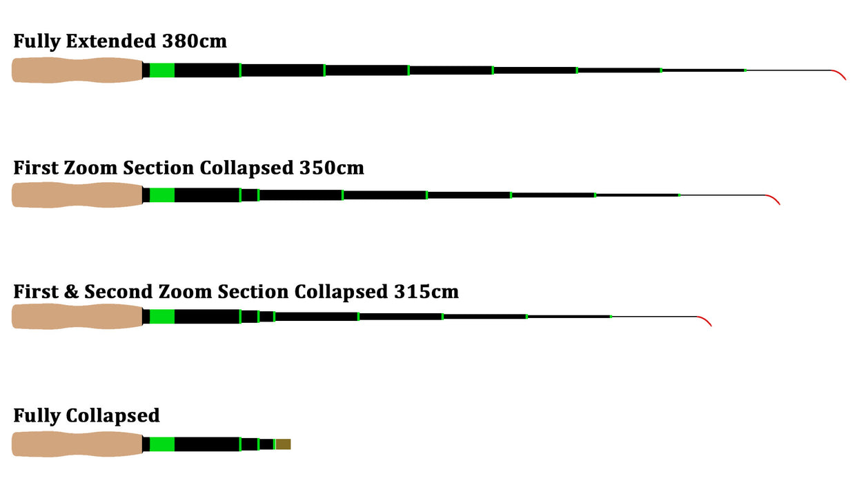 MUTANT zx380 Zoom Tenkara Rod — DRAGONtail Tenkara