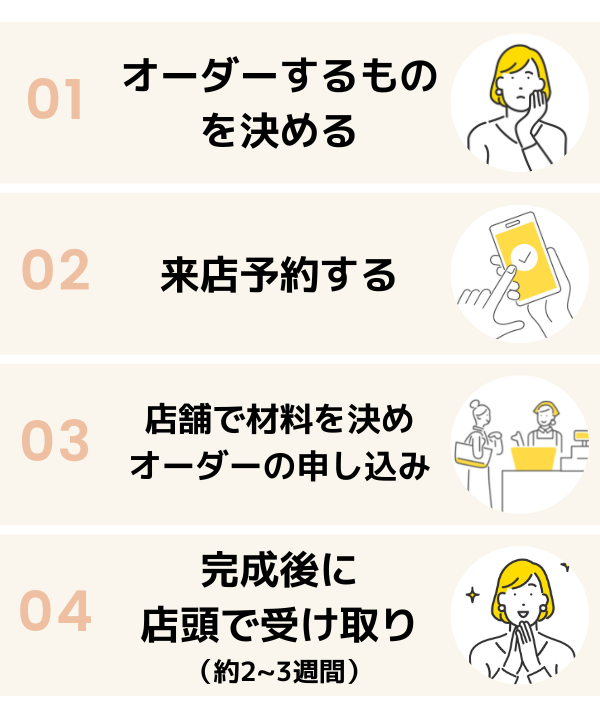 入園入学準備グッズオーダー来店予約 | 手芸センタードリーム