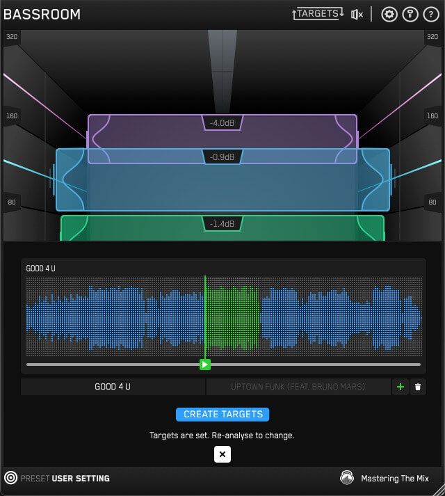 Mastering The Mix BASSROOMのレビュー
