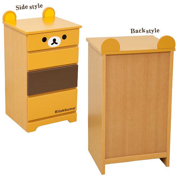̑様 リラックマ、コリラックマ木製ミニチェスト サンエックスネット
