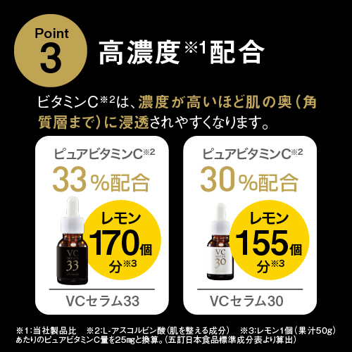 AーPVC アプローチ VCセラム33 12ml ピュアビタミンC 美容液