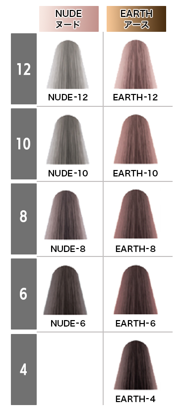 イルミナカラー　22本セット 楽天市場】[ メール便 新色追加 ] イルミナカラー ウエラ イルミナ