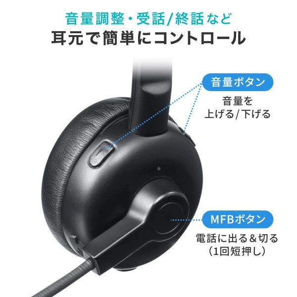Bluetoothヘッドセット（単一指向性マイク・充電クレードル付き） MM