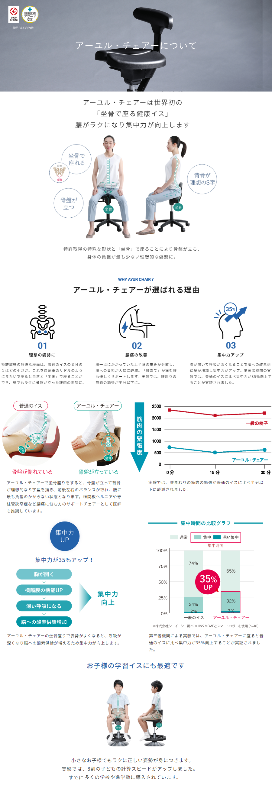 アーユル・チェアー ayur-chair 【オプション】 01(ゼロワン