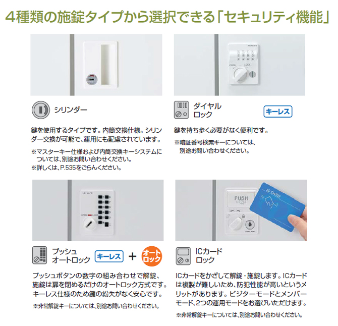 コクヨ イノン(iNON) パーソナルロッカー ホワイト 10人用メール穴あり
