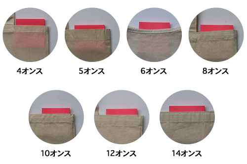 アーバントート | オリジナルエコバッグ・トートバッグ作成！短納期で