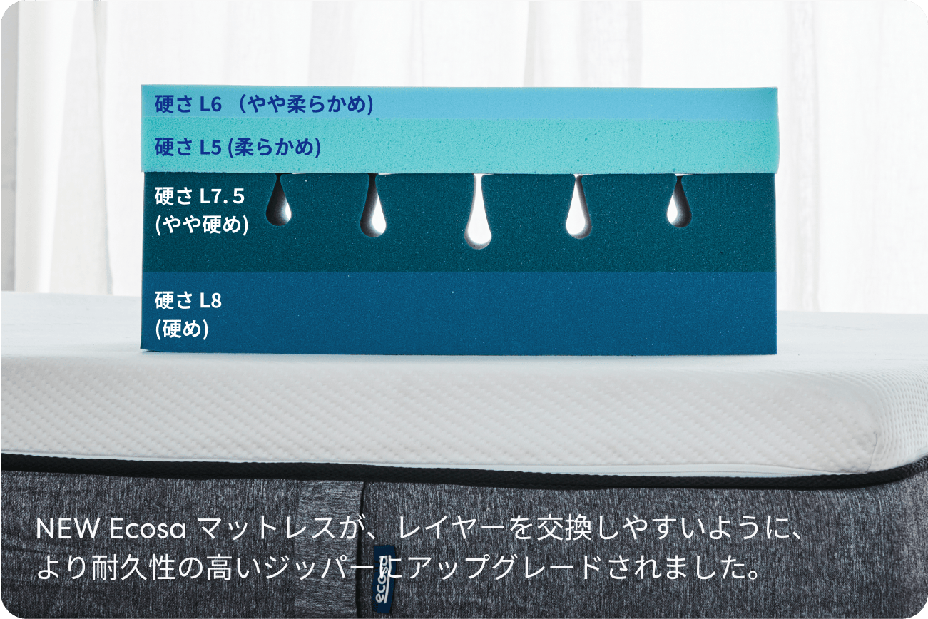 NEW エコサ・マットレス | Ecosa（エコサ）