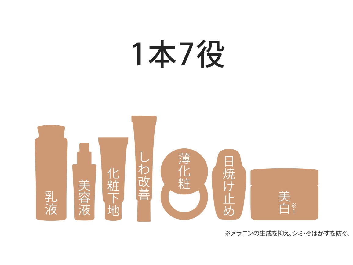 定期おトク便」ハルメク 薬用美肌ヴェール ピンクオークル10 45日