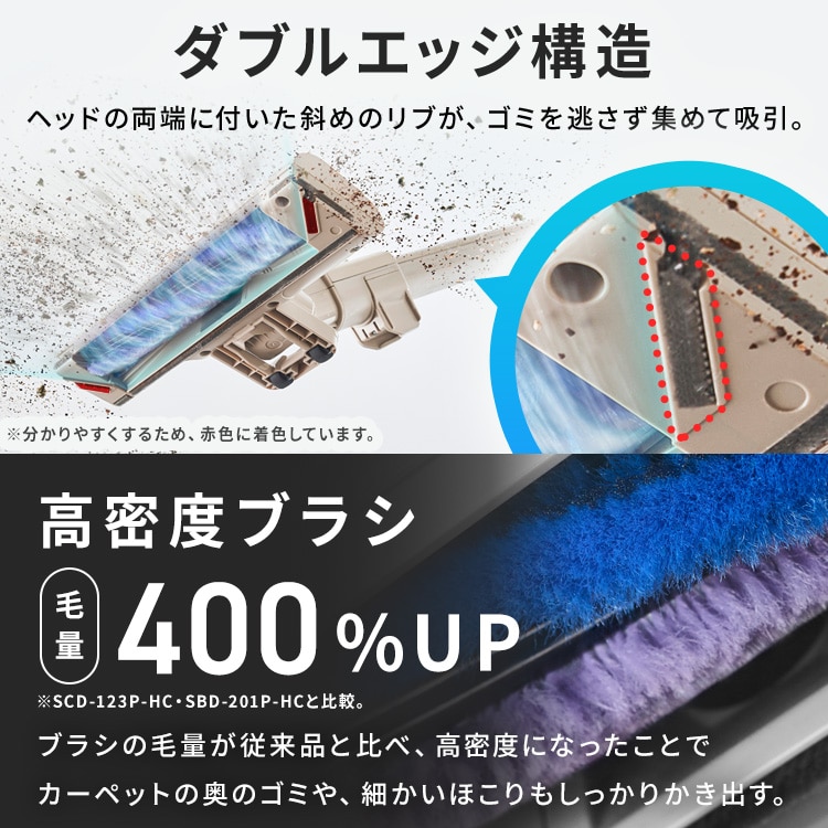 セット】MagiCaleena サイクロンクリーナー SCD-124P-HC グレージュ