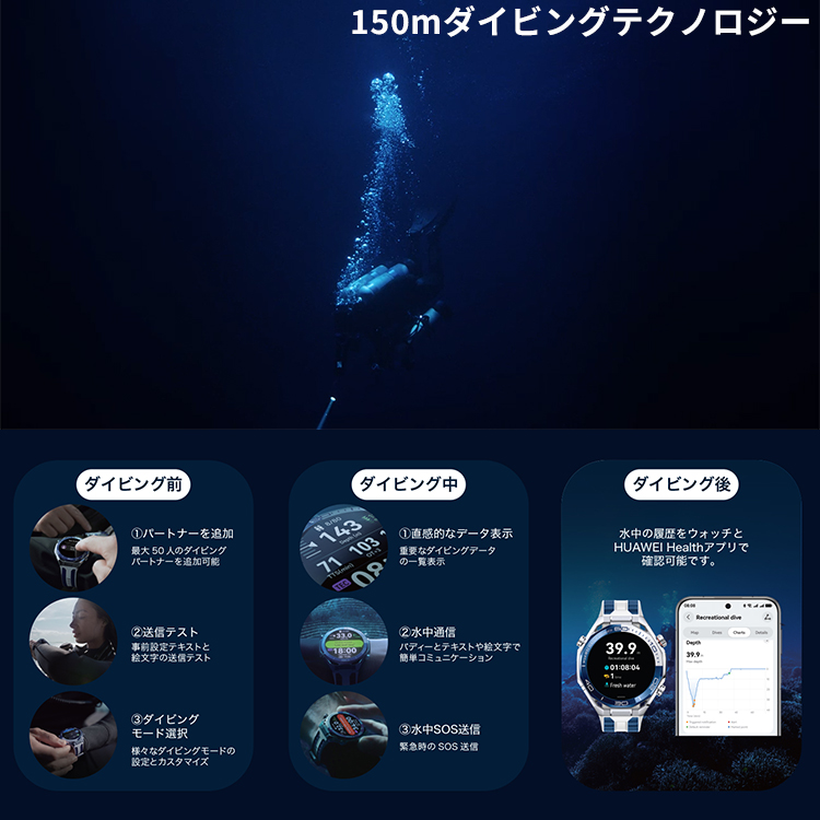 mic21ダイビングショップ[ HUAWEI ] ファーウェイ HUAWEI WATCH