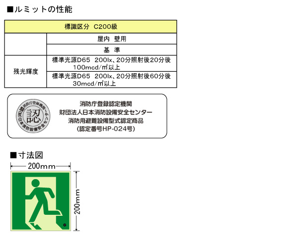 高輝度蓄光式誘導標識 避難口 表示板のみ ルミット 836－061 右