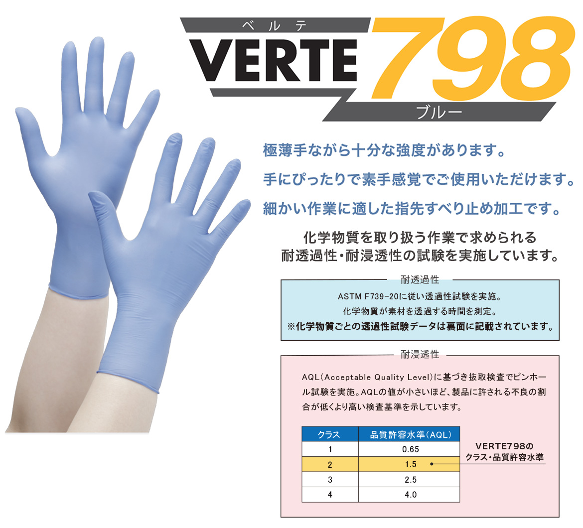 ニトリルディスポ手袋 ベルテ798（極薄手） SS 粉なし 200枚入