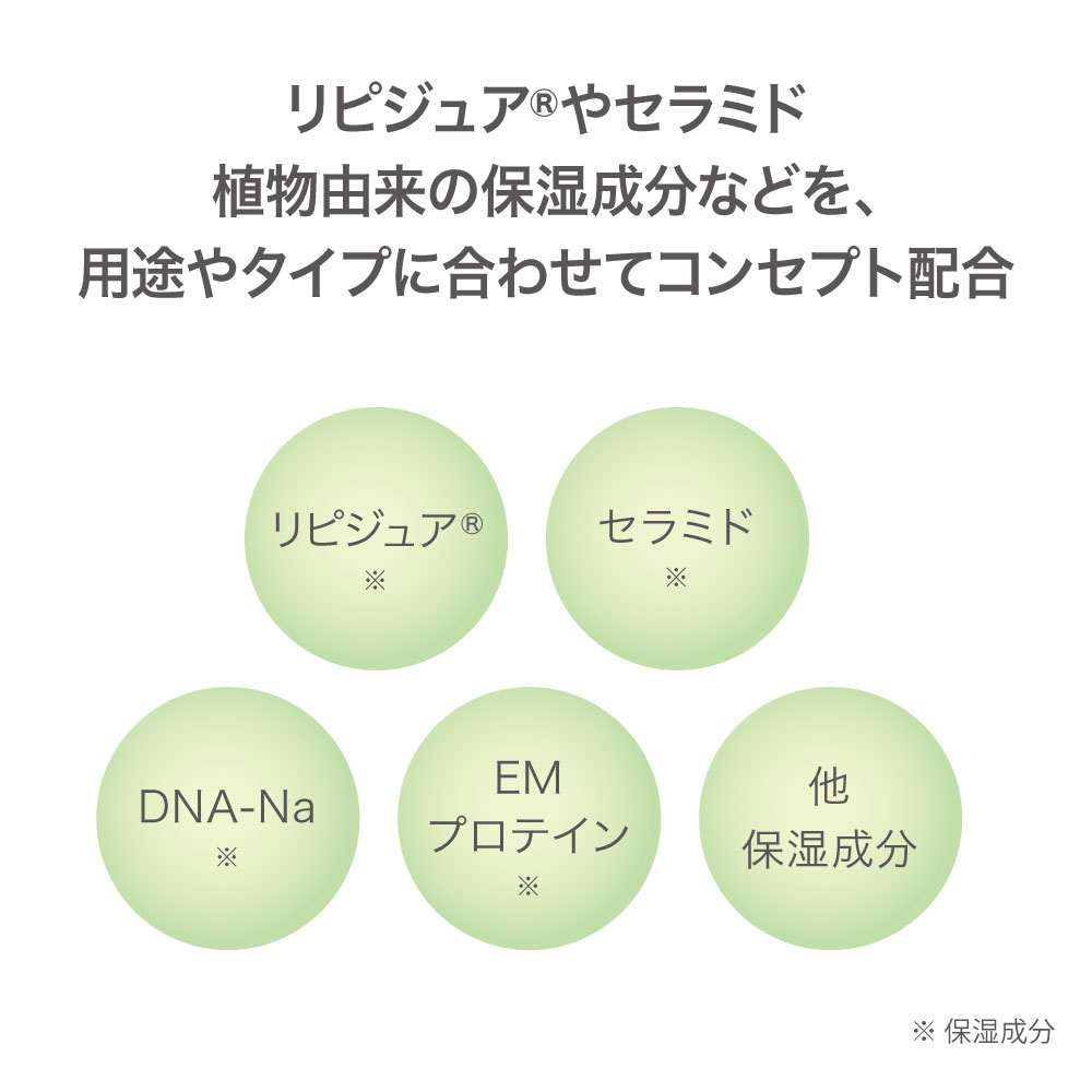 ポアレスラボ オンラインショップ / クレシェソワ クリアクレンジング