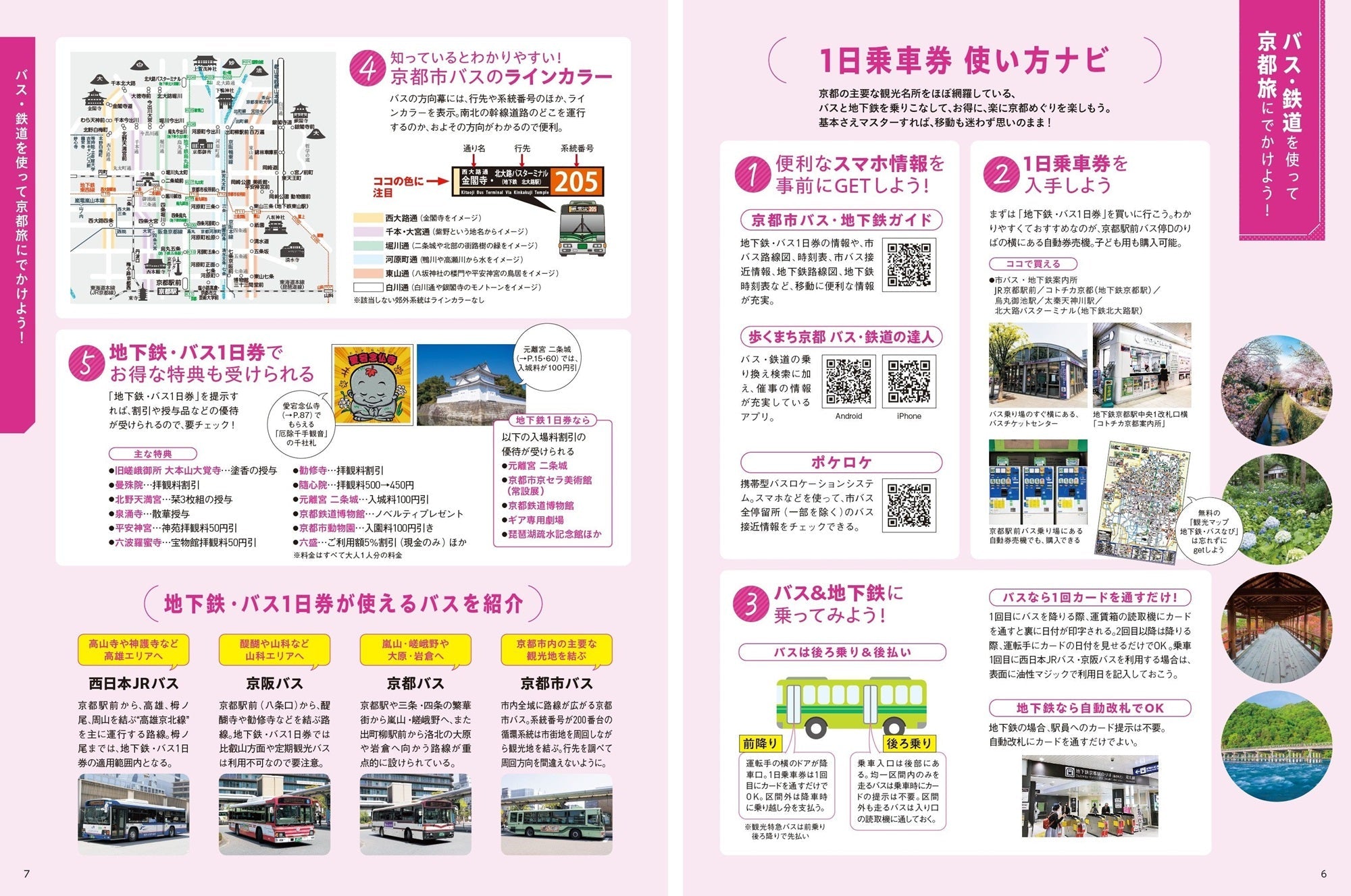 一日乗車券でめぐる京都 – 昭文社オンラインストア