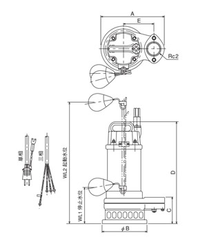 寺田ポンプ ステンレス（SUS316）水中ポンプ スーパーテクポン 自動