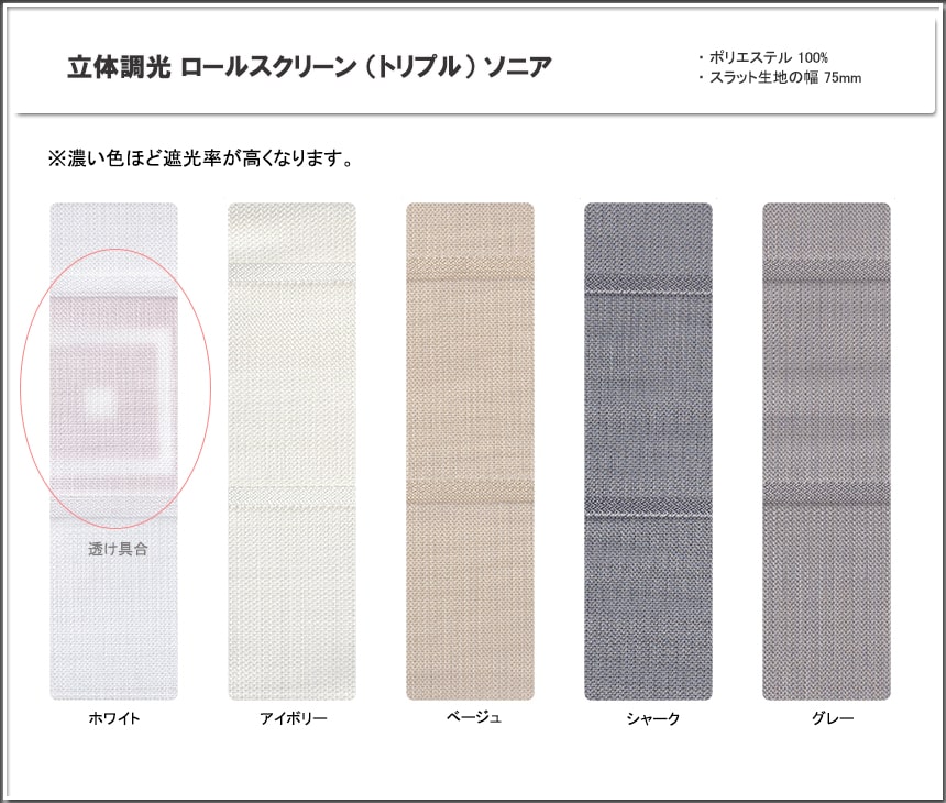 立体調光ロールスクリーン ソニア (75mm) トリプル ロールスクリーン